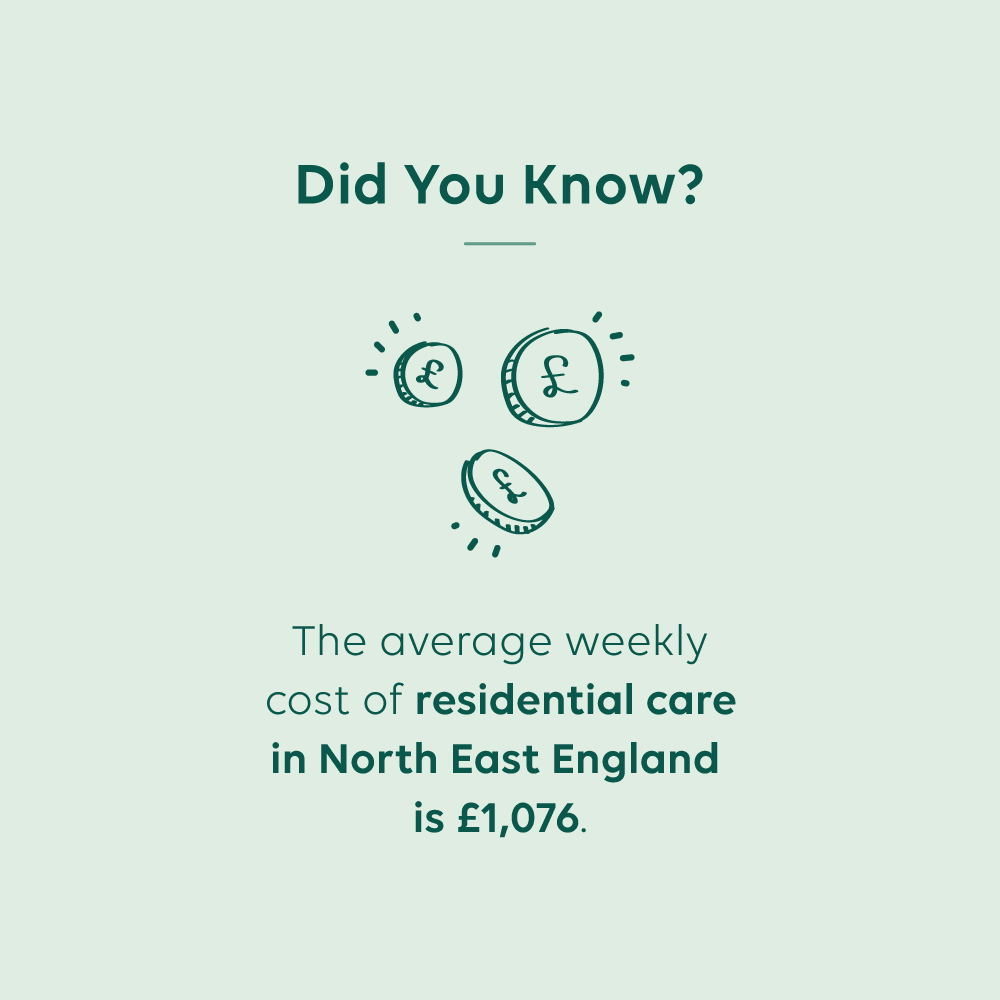 Joslin Rhodes - Static Infographic - Did You Know? - The average weekly cost of residential care in North East England is £1,076.
