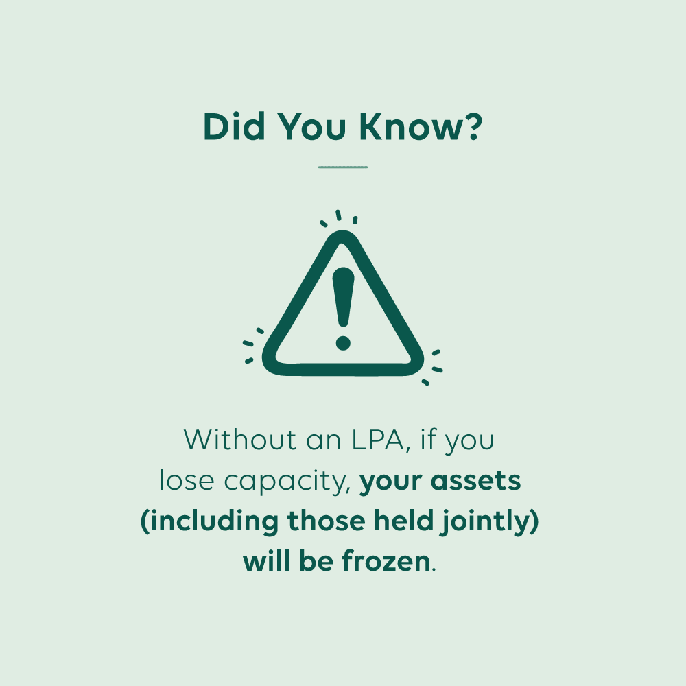 Static Infographic - Did You Know? Without an LPA, if you lose capacity, your assets (including those held jointly) will be frozen.