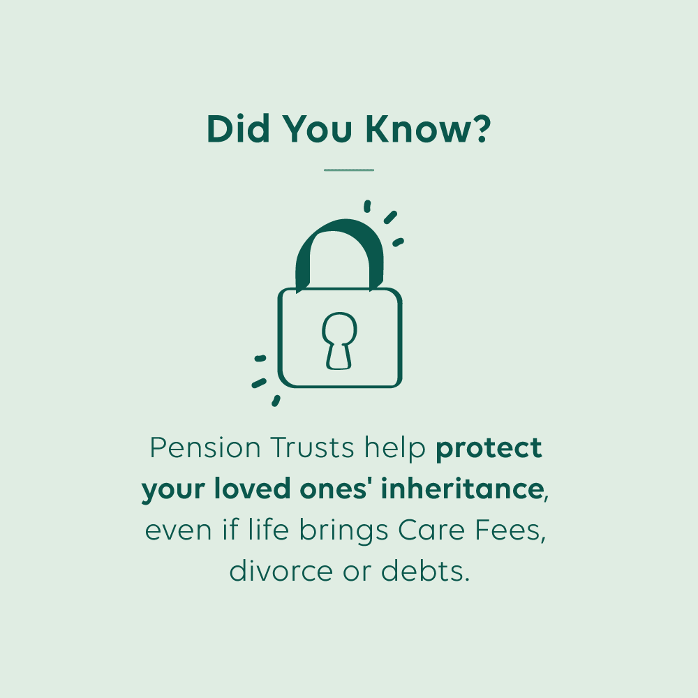 Static infographic - Did You Know - Pension Trusts help protect your loved ones inheritance even if life brings Care Fees, divorce or debts.