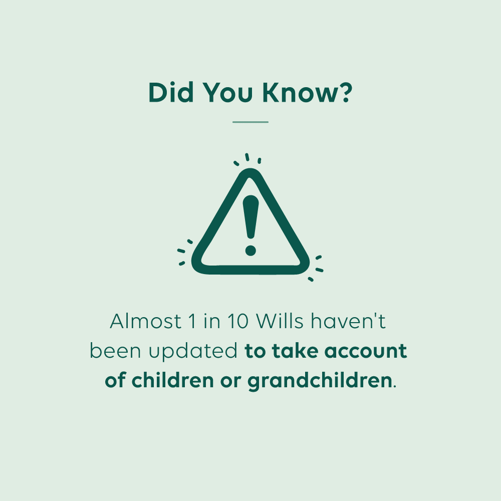 Joslin Rhodes - Did You Know - Almost 1 in 10 Wills haven't been updated to take account of children or grandchildren.