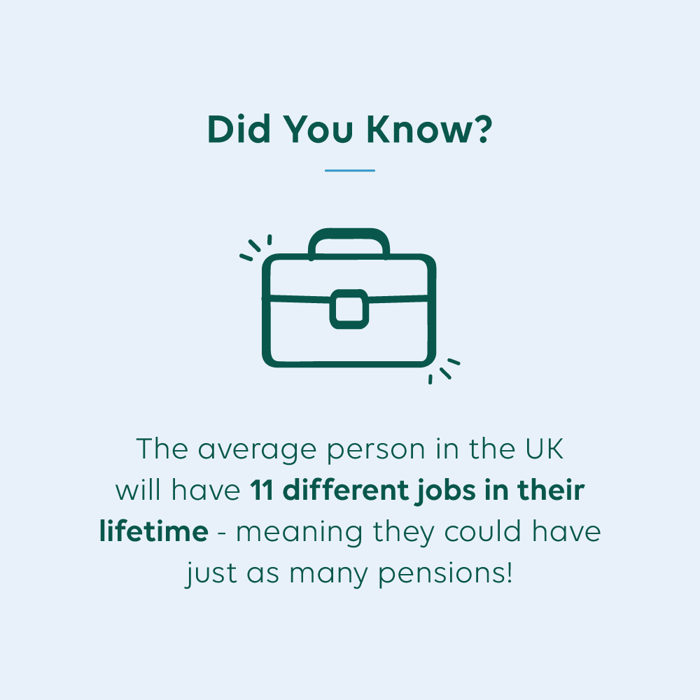 An informational graphic featuring a briefcase icon with the heading "Did You Know?" Above the icon, it states: "The average person in the UK will have 11 different jobs in their lifetime—meaning they could have just as many pensions!"